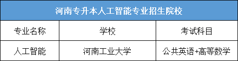 软件工程职业技术学院排名_江苏工程职业技术学院机电工程学院_河北软件职业技术学院校企工程