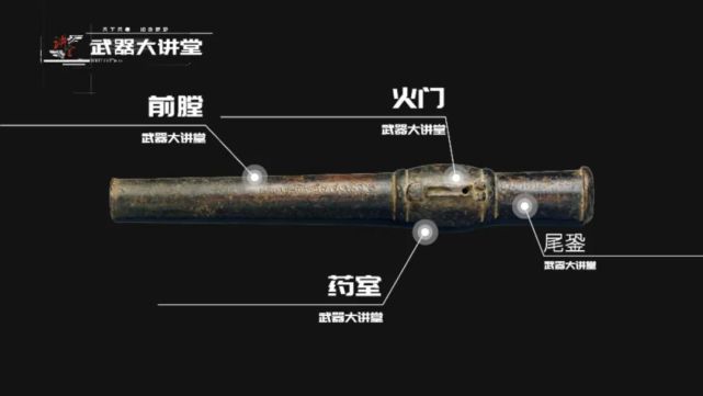 【讲堂634期】详解火铳/火门枪，曾经让大明军队领先世界，为何最后被欧洲追上了？_腾讯新闻