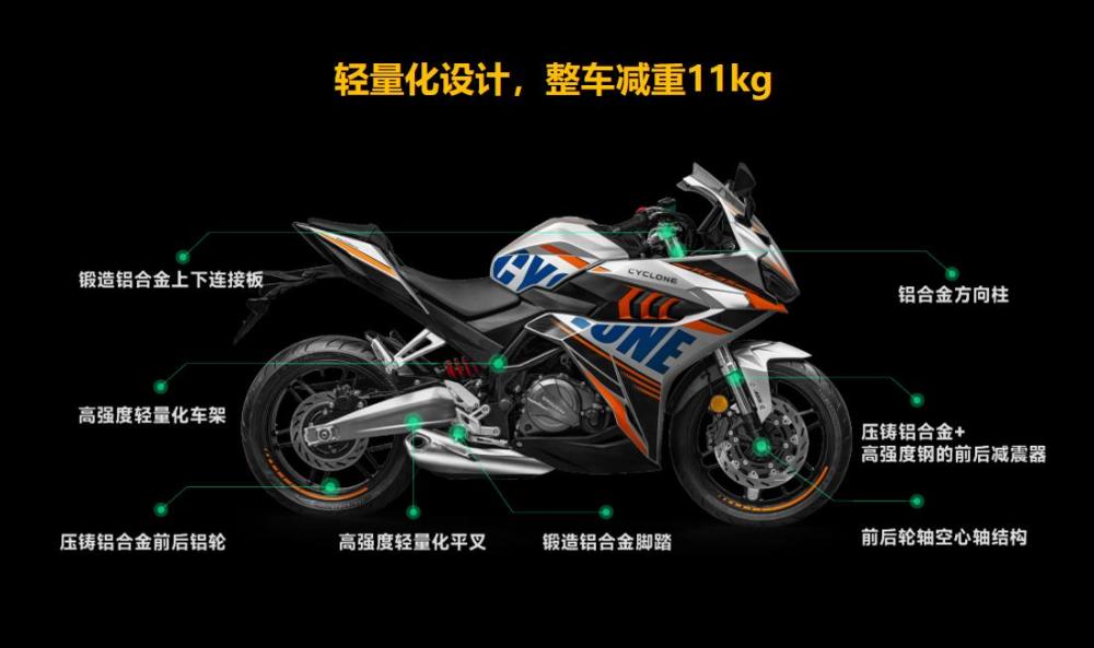 新 价格屠夫 赛科龙rc401正式上市售价0元 天天看点