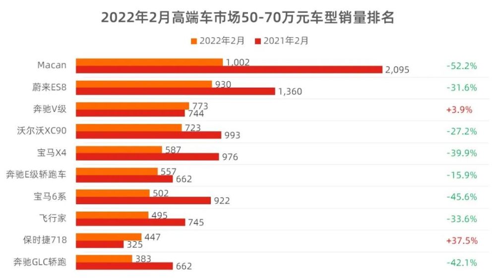 怎样极速瘦身深有作祟国人级3业务优惠4大车上