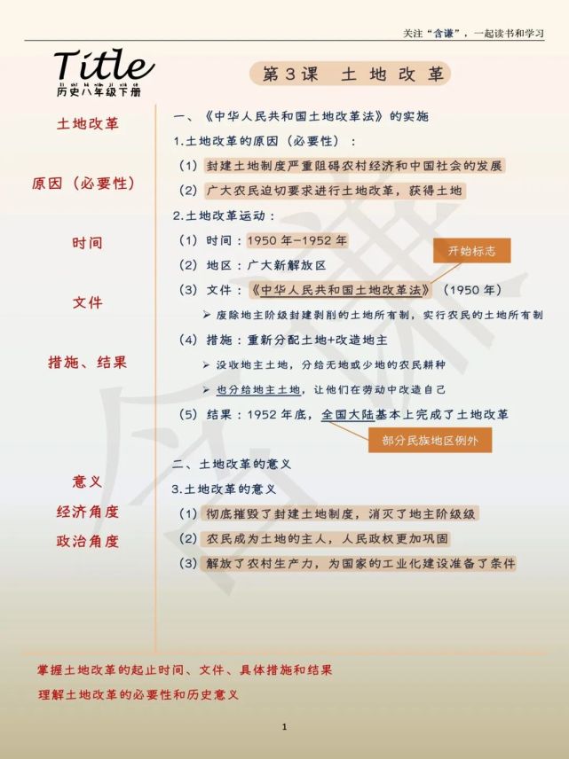 本课提纲笔记本课思维导图理解土地改革的必要性和历史意义掌握土地