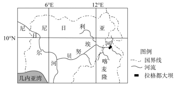 極度乾旱的熱帶沙漠氣候b.降水較少的熱帶草原氣候c.