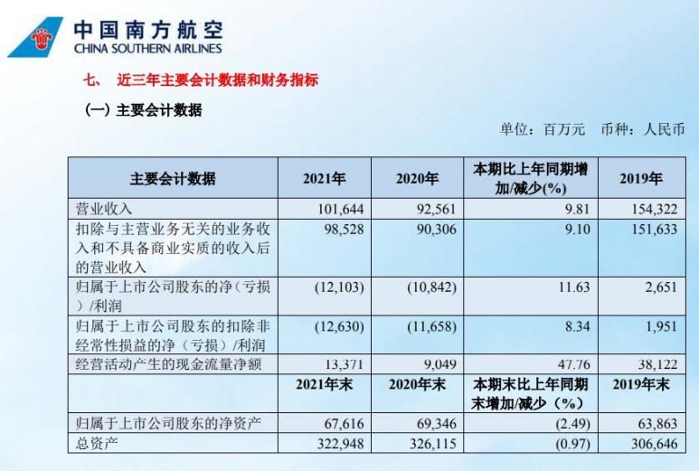 六大行日赚34.86亿元童年魔法