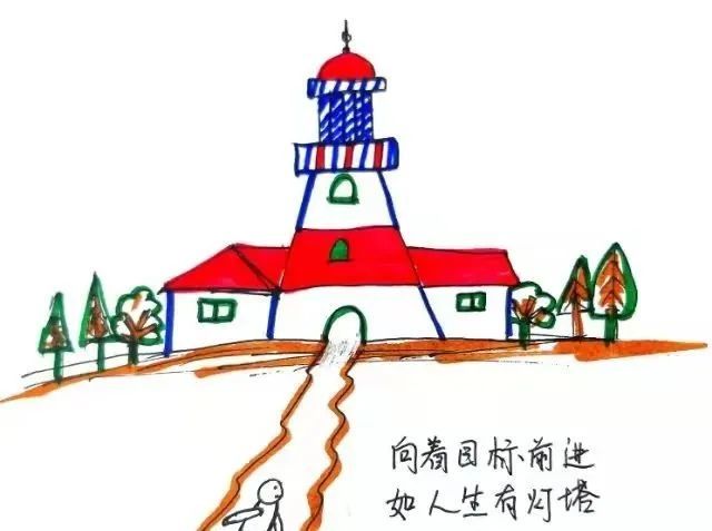 你知道愿景目标不同之处吗思维提升之旅3