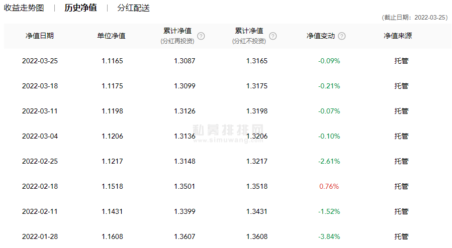 这个国家的大麻，正在试着从良公司新闻发布