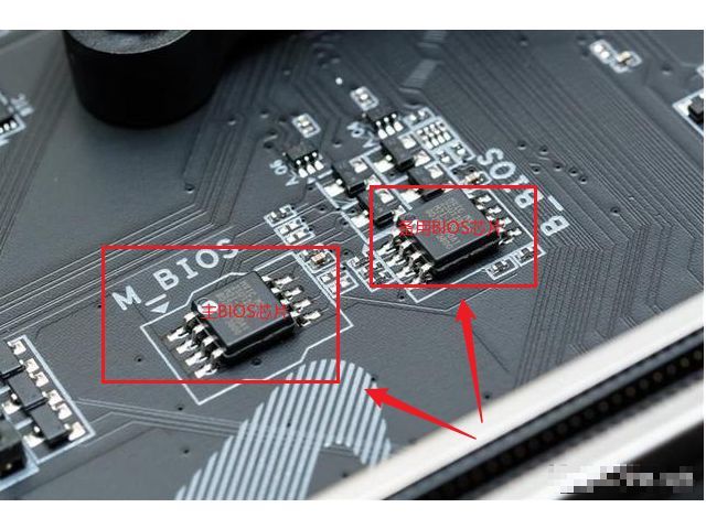 所以bios芯片通常固定在主板靠近南橋芯片的位置