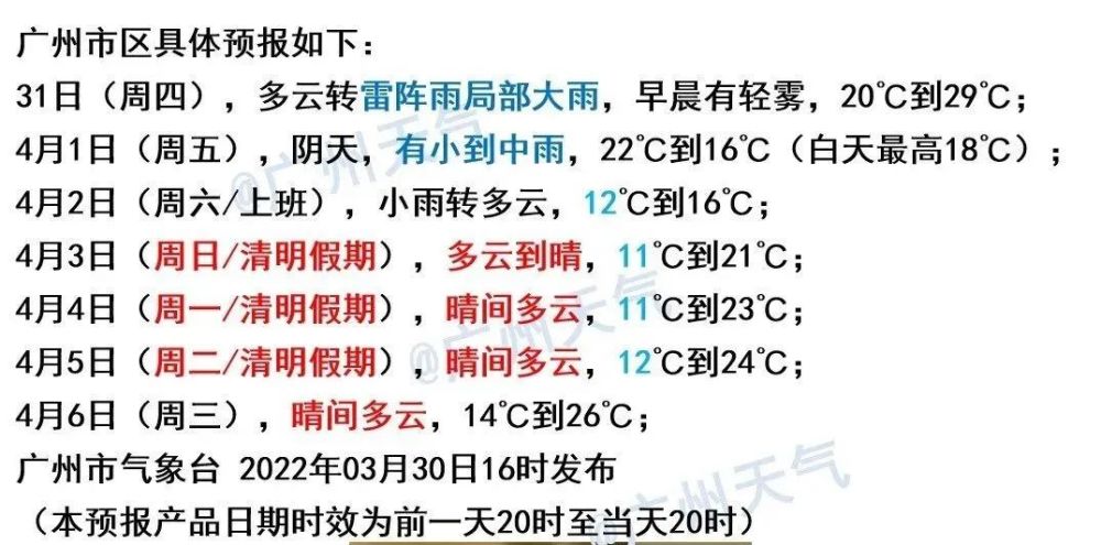 冷空氣回南天雷陣雨將殺到廣州至於清明天氣