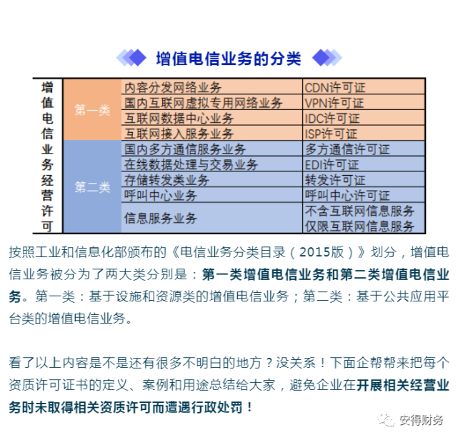 网络服务汇总