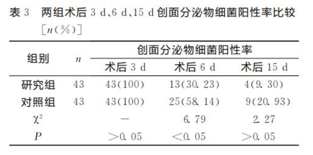 十大品牌胶原蛋白_蛋白胶原品牌有哪几种_胶原蛋白有哪些品牌