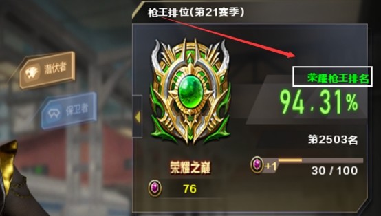 根据目前荣耀枪王排名,豆豆数量等内容的推测,现在北部战区的cfer想要