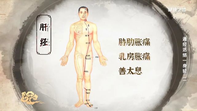 可能是肝經堵了!通經方法送給您|健康之路