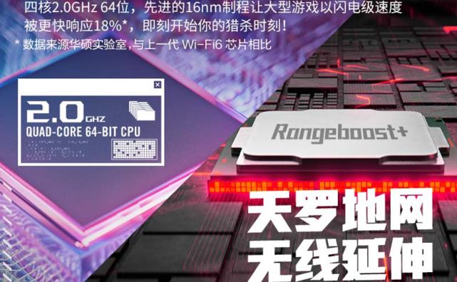 双2.5G神器： ROG GT-AX6000 电竞路由开箱体验