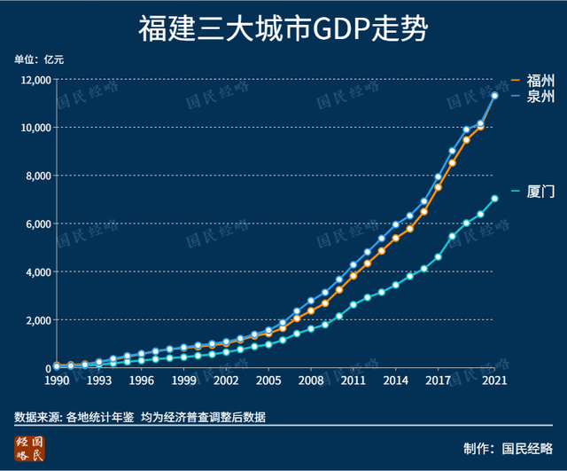 放开“限购”第一城诞生