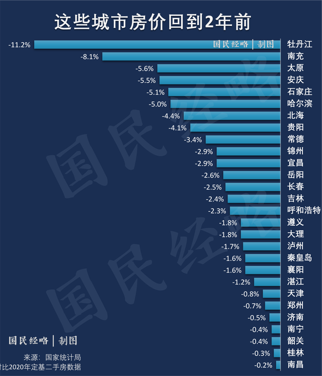 放开“限购”第一城诞生