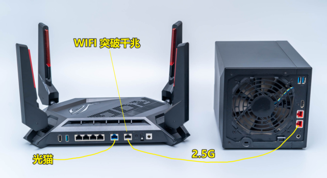 双2.5G神器： ROG GT-AX6000 电竞路由开箱体验