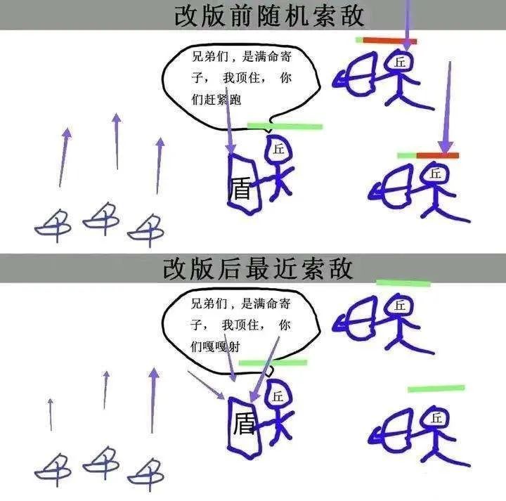 給大家科普一下26個字母豎棍體眾薈法稅2023已更新(今日/嗶哩嗶哩)v5.5.19贛州黃金機場在哪里