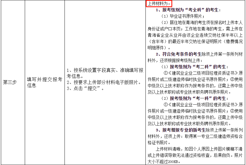 又1省發佈二建報名通知4月2日起6地正在報名抓緊時間