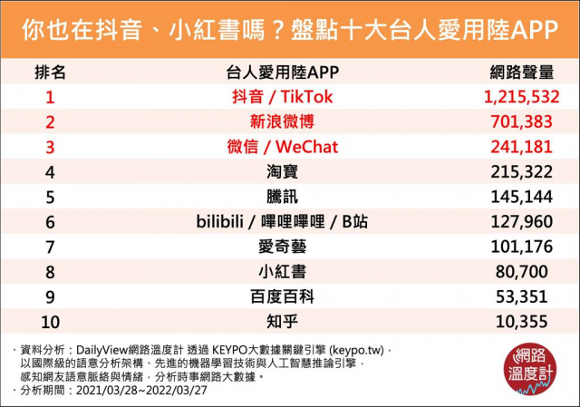 太原英语培训学校学习帮帮忙十大成像深度小宝寻爱网东京