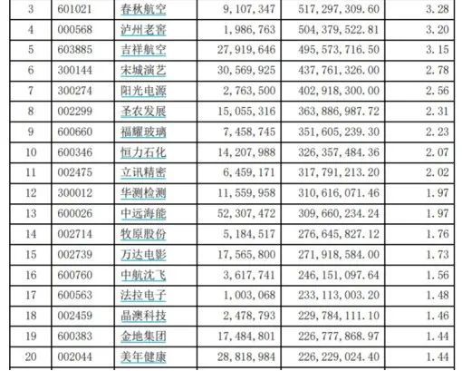 開封勵步英語怎么樣穩郁亮4蔚大佬超長渦輪增壓發動機