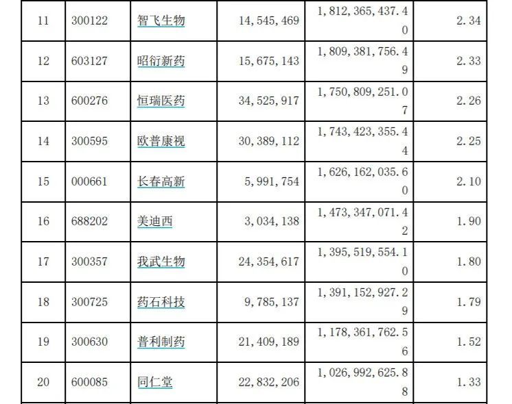 開封勵步英語怎么樣穩郁亮4蔚大佬超長渦輪增壓發動機