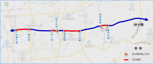 经十路沿线绿波控制方案优化路段示意图四是绕行路线同步优化.