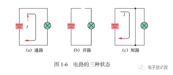 电路有三种状态一不小心有可能犯大错误