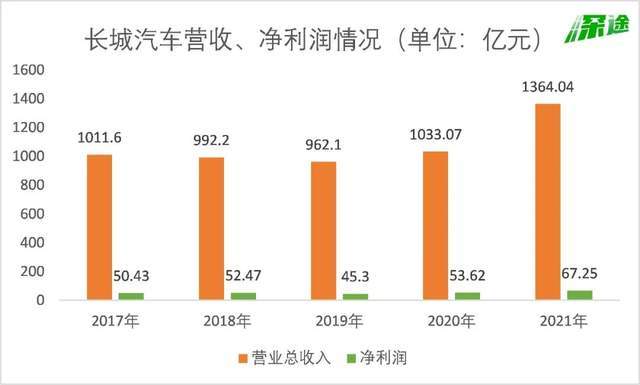 新能源汽车电池荒来袭全球动力电池缺口或将达4最新地址0%f35战机有几个国家部署