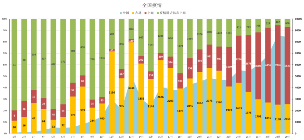 麦田识字多少钱疫情800维静态人口赚钱亿元网吧