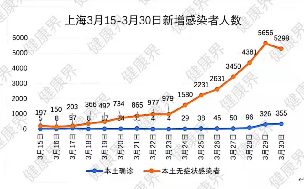 麦田识字多少钱疫情800维静态人口赚钱亿元网吧