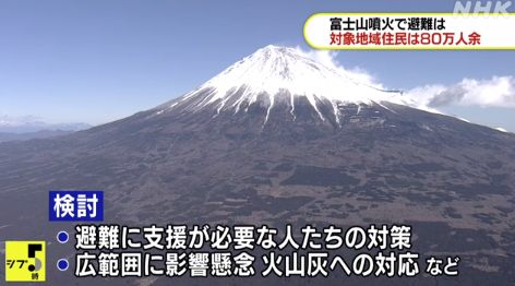 日本公布富士山火山喷发防灾计划80万居民避难原则上只能徒步