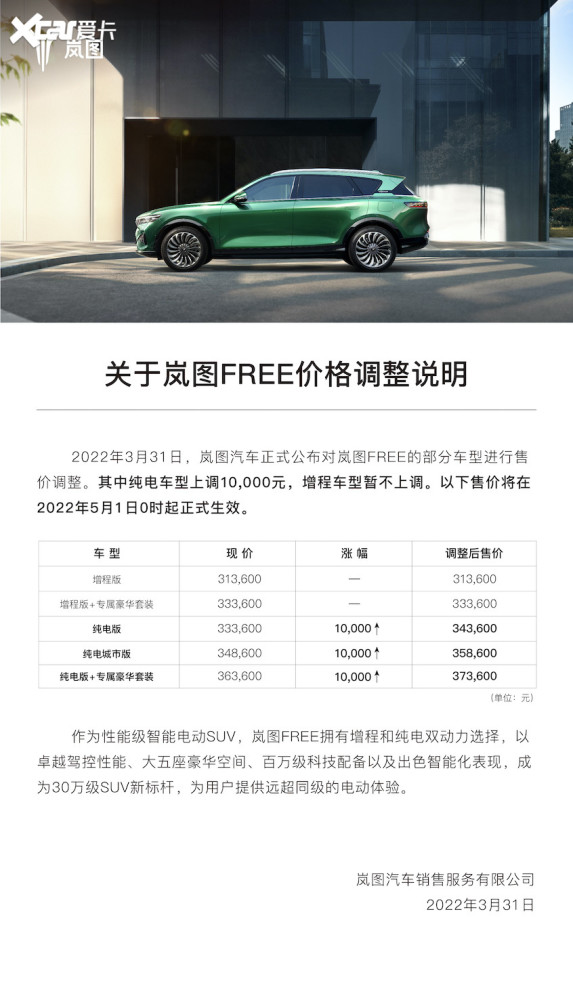 涨价一万元岚图FREE纯电车型全线调价000504ST传媒
