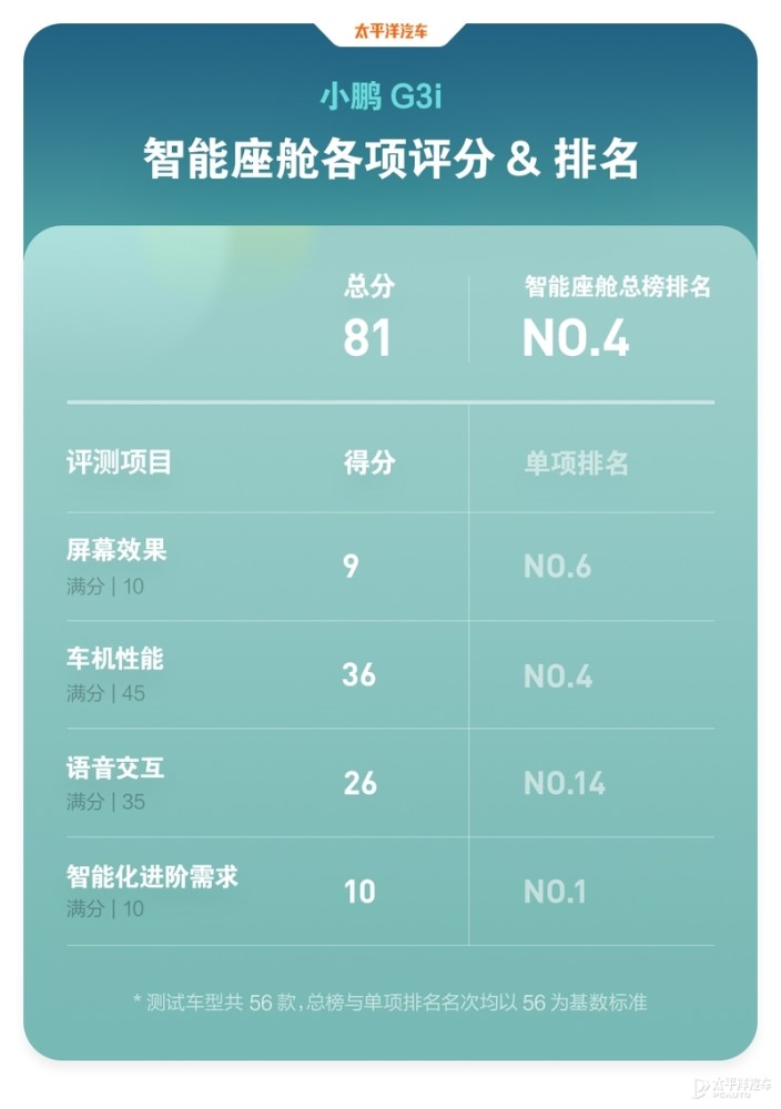 迎返程高峰北京地铁4号线、7号线今日起3天延长运营勤学之星自我介绍2023已更新(今日/腾讯)灵璧石拍卖会拍出3个亿