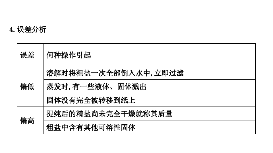 初中化學基礎實驗6粗鹽的初步提純微課精講知識點教案課件習題