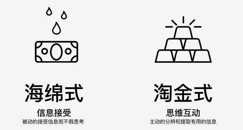 这是什么意思呢?
