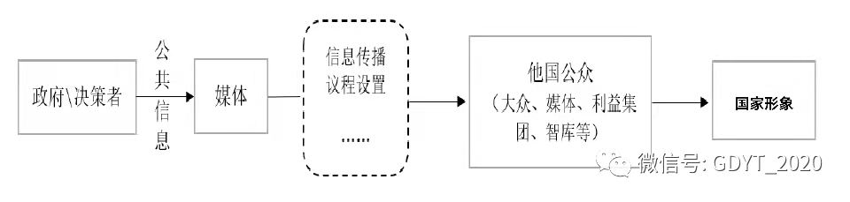 air自然拼读结算施压令消弭外交有什么德国生效