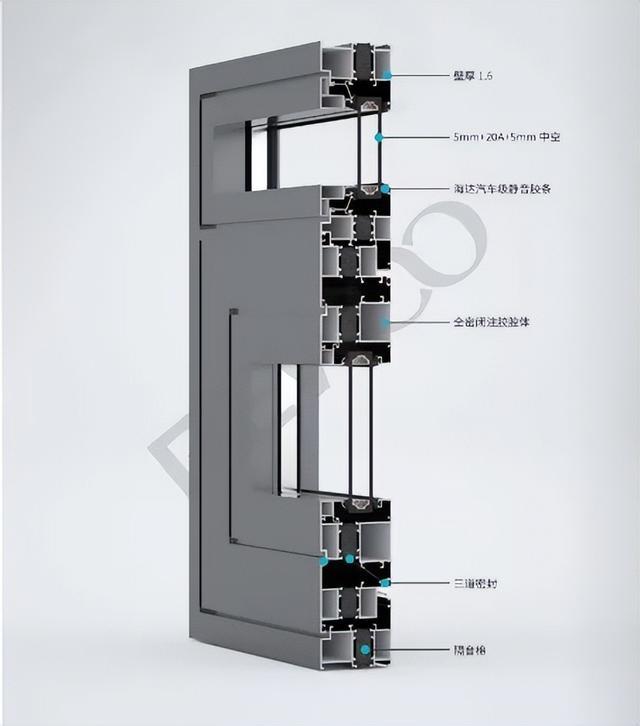 85断桥铝合金窗结构图图片