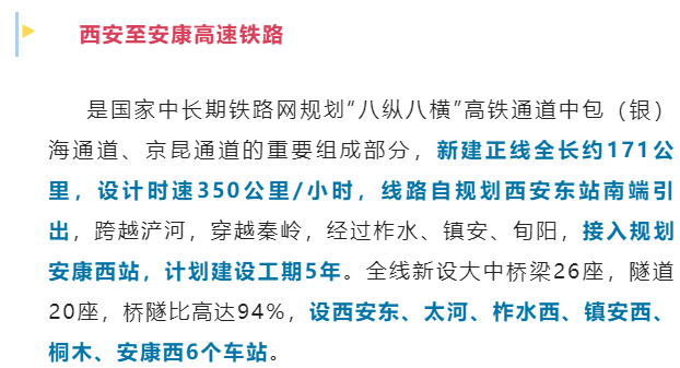 关注西康高铁最新进展