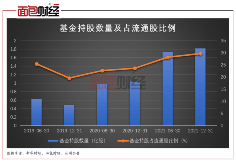 旅游ETF大涨逾4％，中国中免、中国国航等涨超7％阿卡索