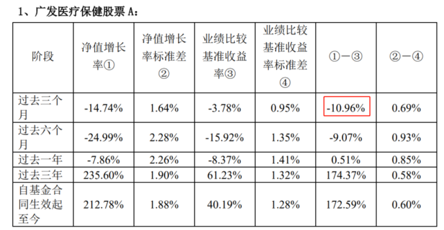 欧普康视上演基金多空大戏 中欧,广发,诺德基金联袂加仓踩雷