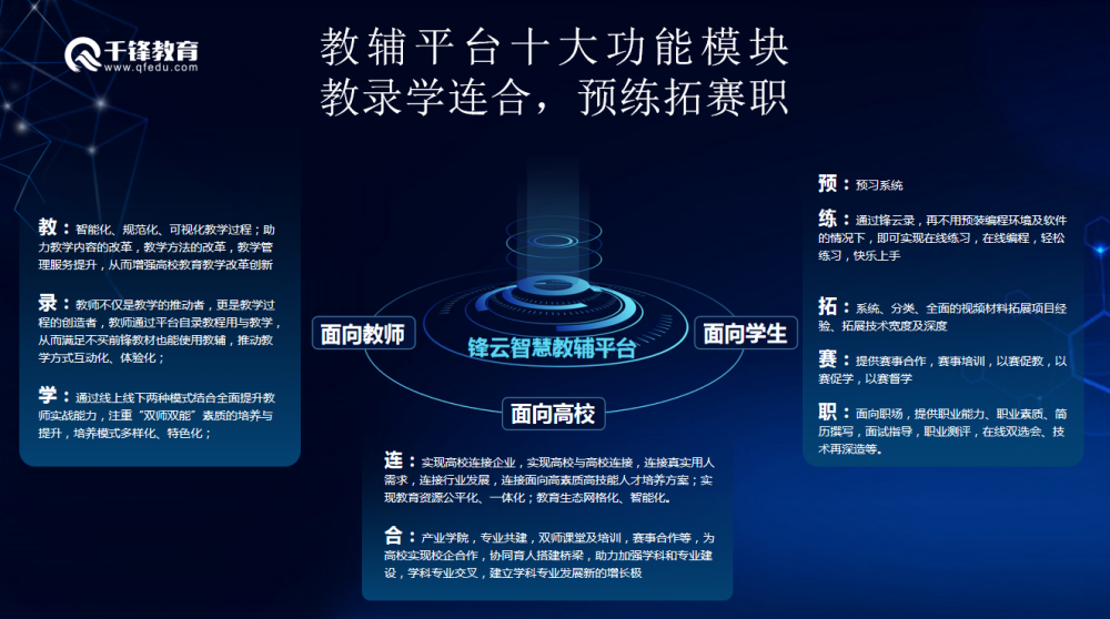 国家智慧教育平台上线职业教育数字化步伐加速