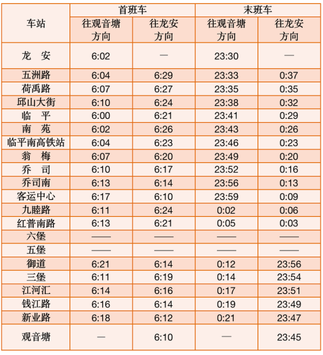 清明节假期杭州地铁运营时间调整了最新时刻表请收藏