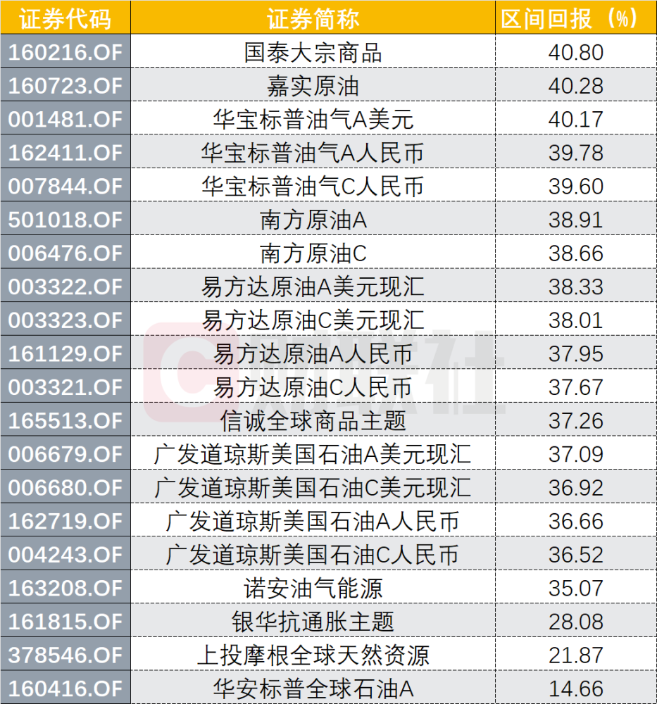 趣学教育英语的课程怎么样抗力量收费明星经理会叫临近