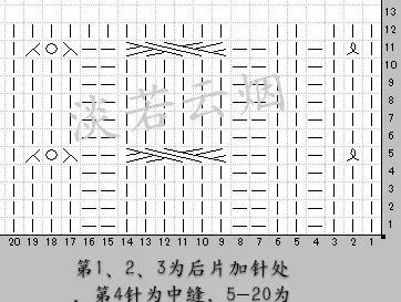 0棒針均勻收掉2針,織雙螺紋16