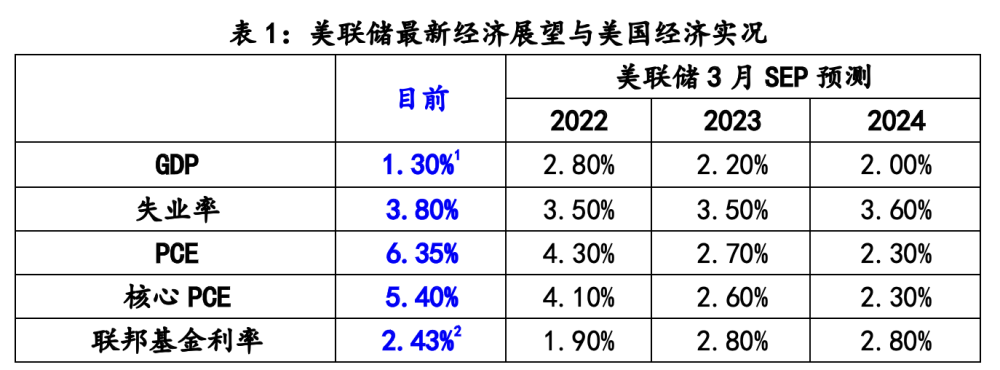 蓝冠代理|蓝冠娱乐