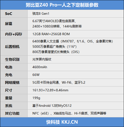 努比亚z40pro参数图片