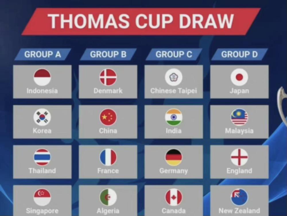 Japan vs thomas malaysia cup Thomas Cup: