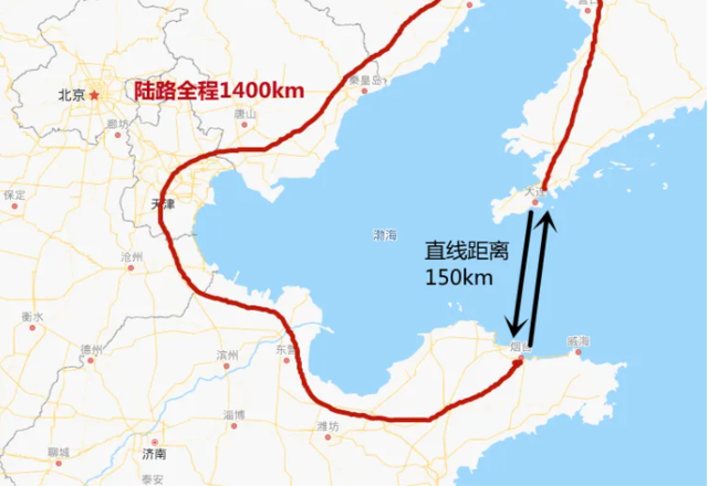 大连跨海大桥规划图片