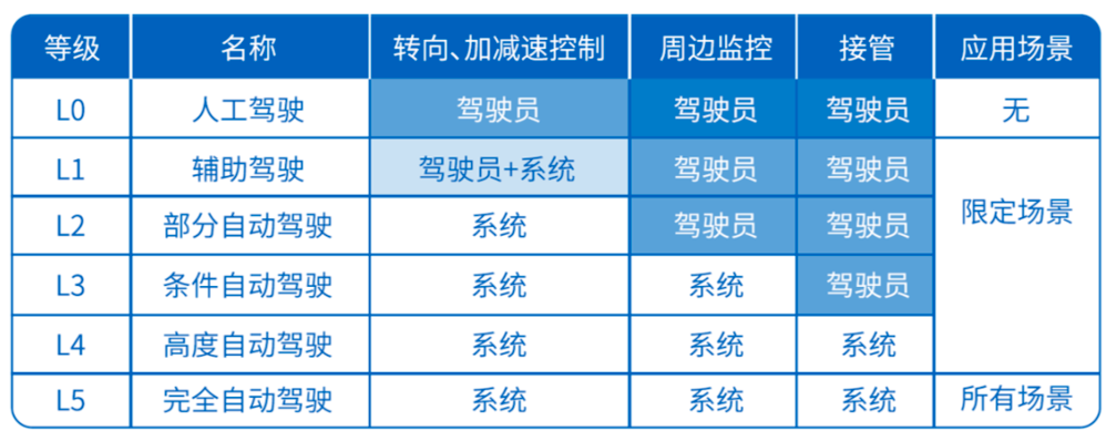 被指曾是韦德的皮蓬！詹姆斯爆粗回击，评论员：我讲的是事实六年级英语人教版一年级起点