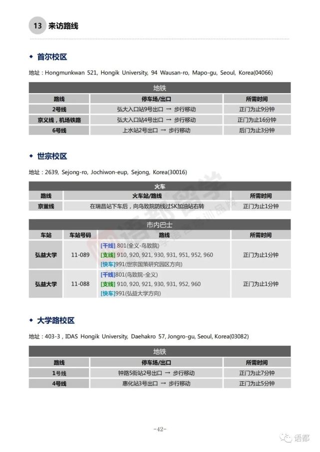 韩国弘益大学2022年9月大学院硕博招生简章