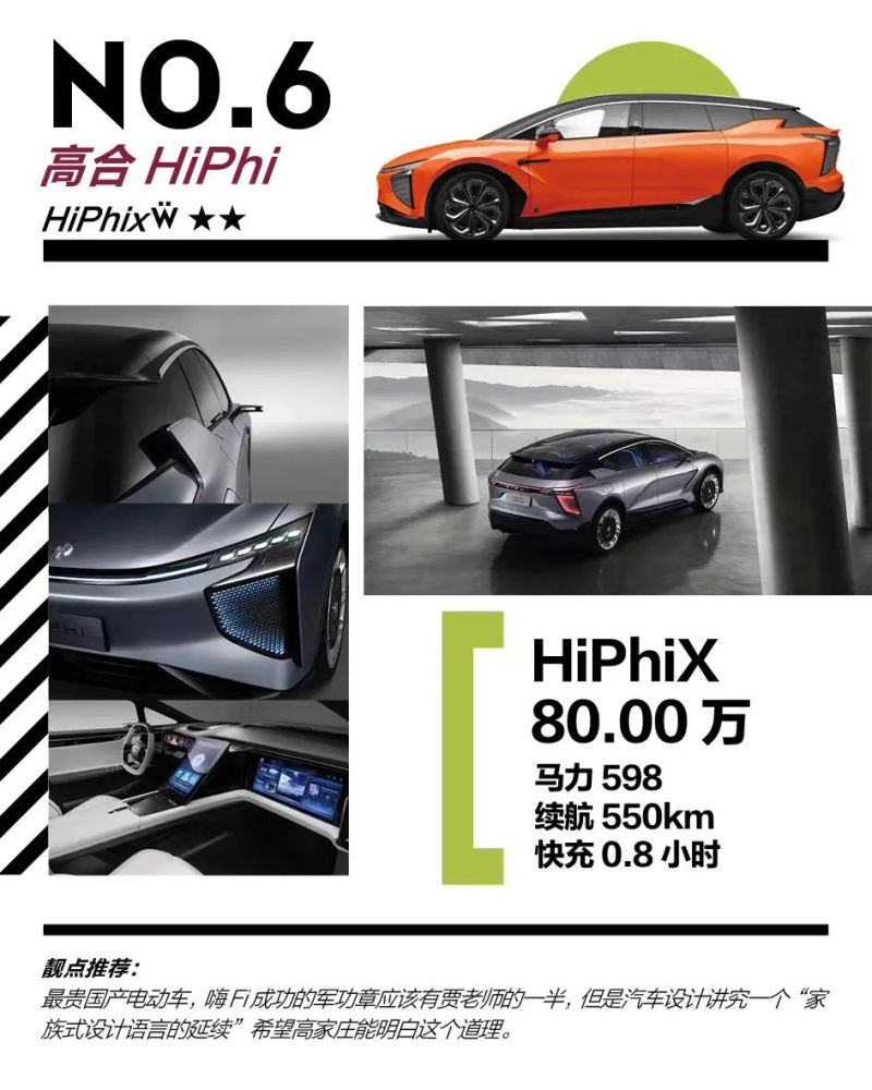 纯电天花板 土豪大玩具 天天看点